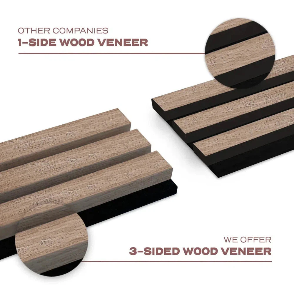 Wooden Wall Panel | Mocca | Premium 3-sided Wood Veneer - Image 3