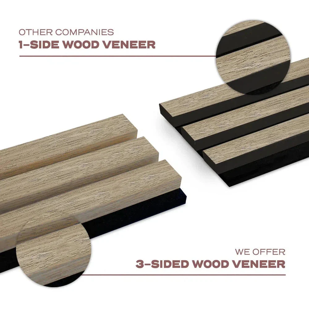 Wooden Wall Panel | Natural Oak | Premium 3-sided Wood Veneer - Image 3